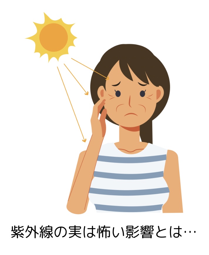 紫外線対策はシミ予防だけじゃない⁉